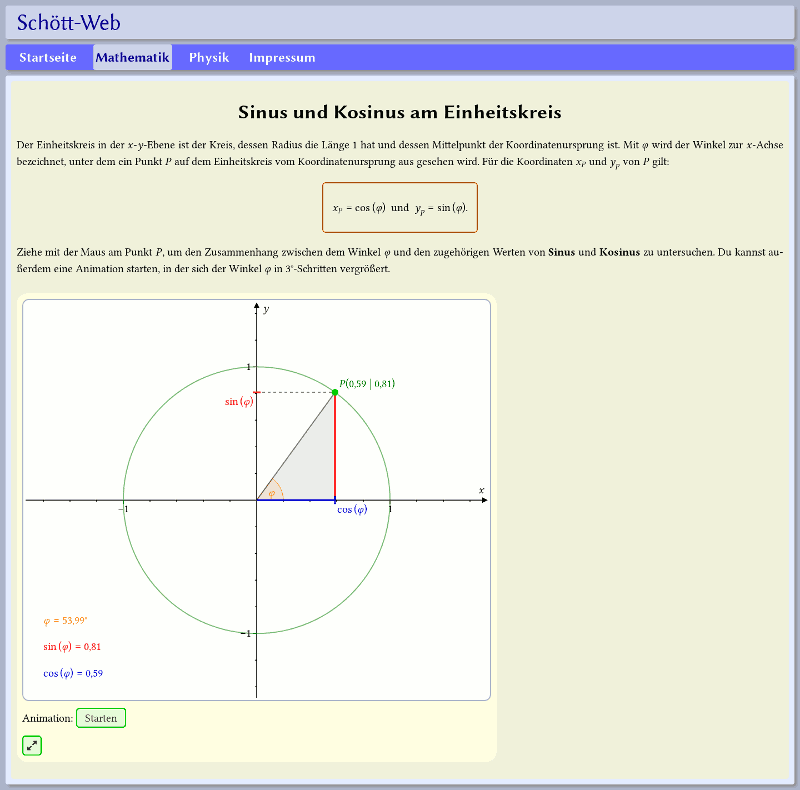 Vorschaubild: Sinus und Kosinus am Einheitskreis