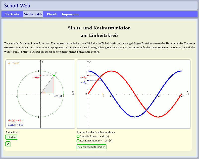 Vorschaubild: Sinus- und Kosinusfunktion am Einheitskreis