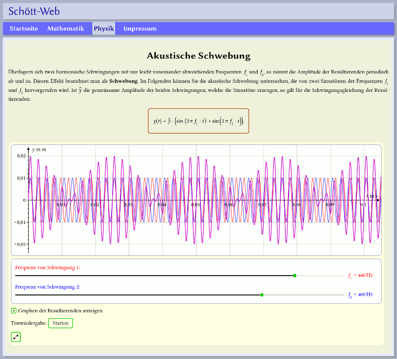 Vorschaubild: Akustische Schwebung