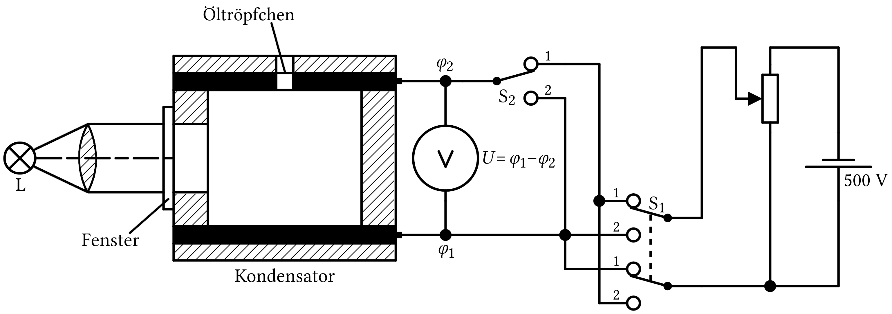 schematische Darstellung des Versuchsaufbaus mit Schaltplan schematische Darstellung des Versuchsaufbaus mit Schaltplan