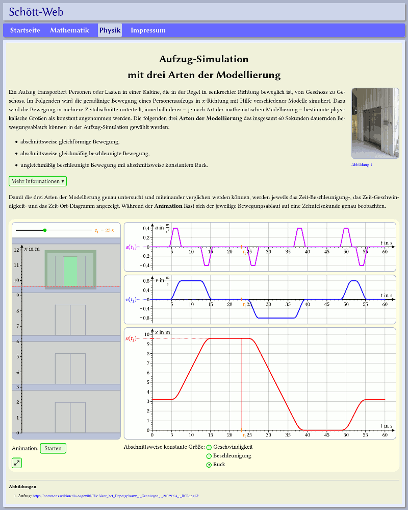Vorschaubild: Aufzug-Simulation mit drei Arten der Modellierung