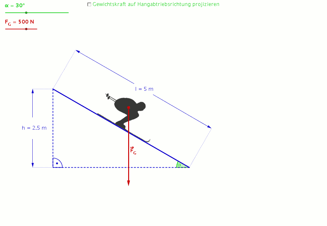 Schiefe Ebene: Applet